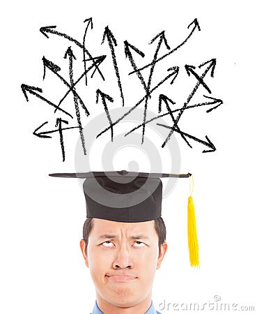 graduadoconfuso's profile picture. E agora? O que fazer? Estou confuso.