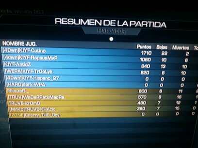 AR jugador de competitivo de ps3 con experiencia