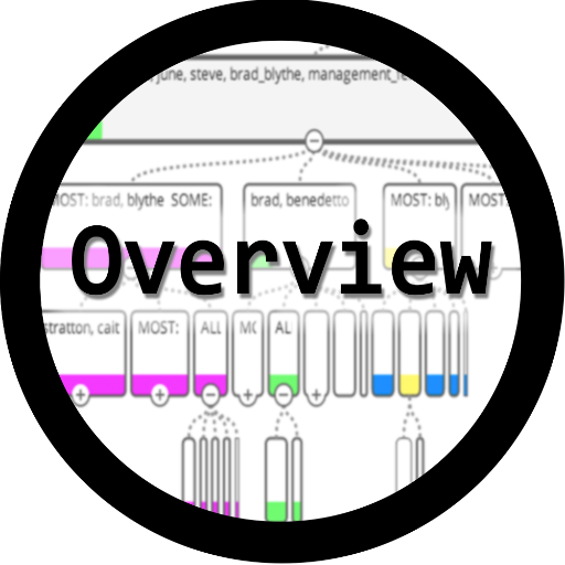 An open-source tool for searching, visualizing, and analyzing large volumes of documents in any format. Used by journalists, researchers, and you.