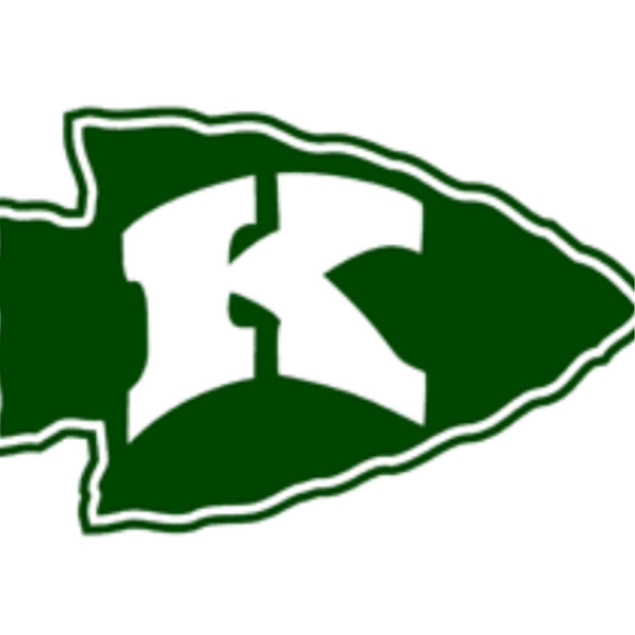 Direct message compliments of students/staff at Kewaskum High School that you would like posted! Go Indians!