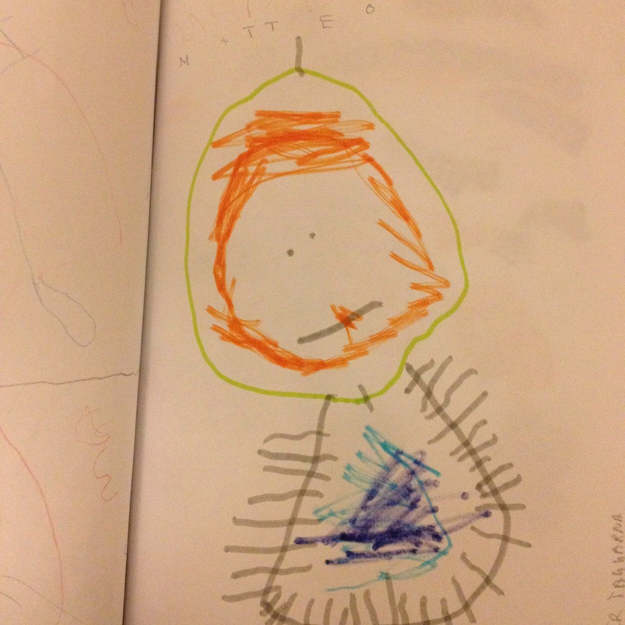 Anneliidnert's profile picture. Branding, Illustrations and communication softday.se