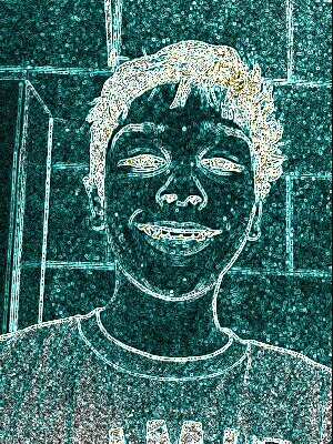 12killester's profile picture. 