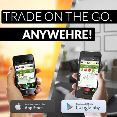 Mobile Trading is only 1 click away! Join FREE, and enjoy trading through your mobile, and get FREE SIGNALS!