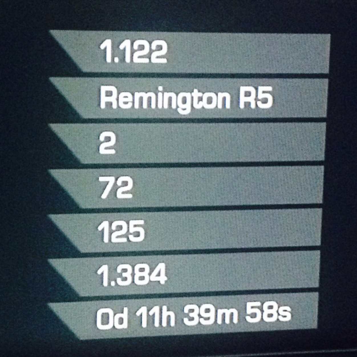 The Premier Online Call of Duty Player