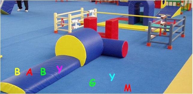 babygym_care's profile picture. Bebe sano Bebe feliz. 
Dra. Zoraya Peña Pediatra Puericultor
Brindando a los padres el apoyo en salud, estimulacion temprana y cuido de un bebe saludable.