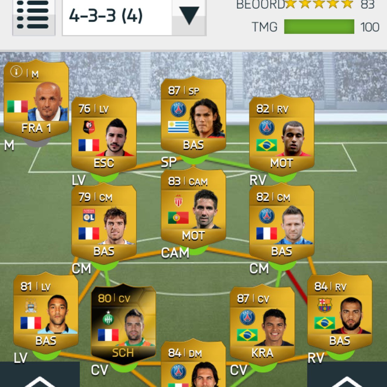 Selling ps4 players and coins. at december first. language dutch and english