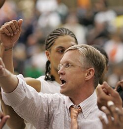 CSUDH Men’s Basketball; Shoot 360 Franchisee