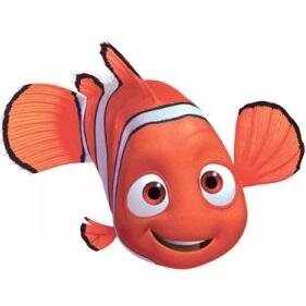 jjavitormo's profile picture. No digo na y lo digo to!