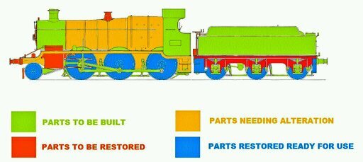 We are a small group based on the Dee Valley Railway with the aim to build two new GWR hybrid 2-6-0 mogul for use on the Dee Valley Railway