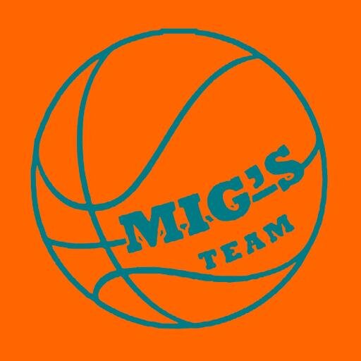 Mig's Team Basketball