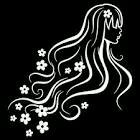 Agencia dedica a la colocacion de edecanes y modelos en todo tipo de eventos sociales y de promocion!!!