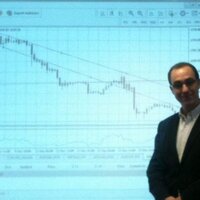 Binary Options News (@theboir) 's Twitter Profile