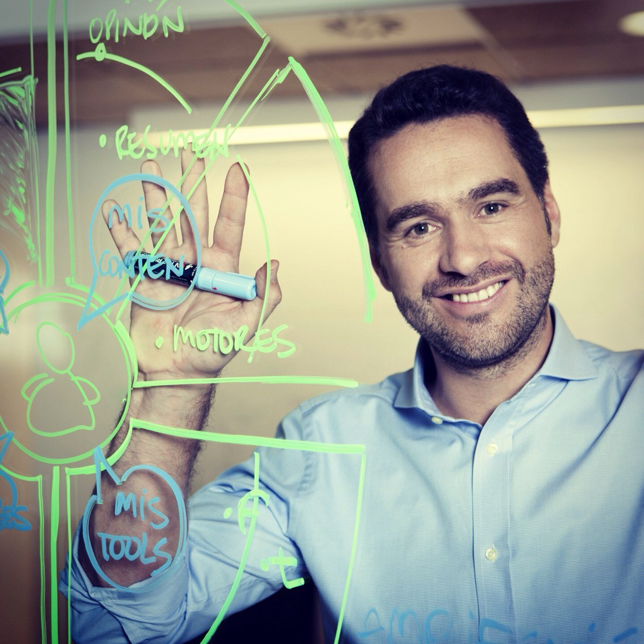 Transforming Through Digital. En la aventura de ser padre y devolver parte de la suerte que me ha sonreido. #Daddy #Winker #Golfer #Edutainment #Entertradement