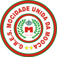Mocidade Unida Mooca (@gresmooca) 's Twitter Profile