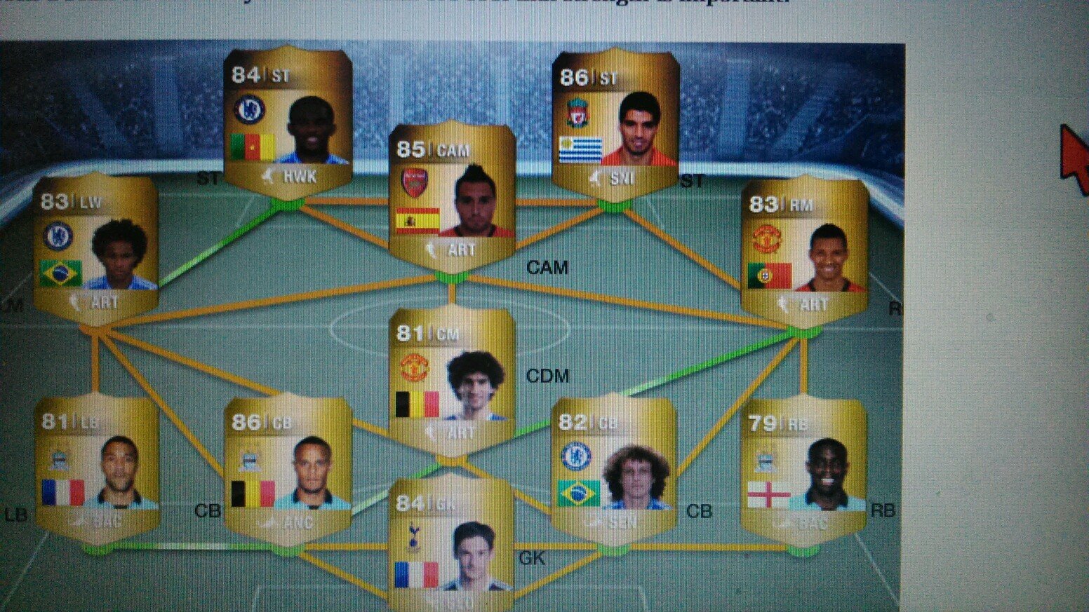 sorteo y vendo jugadores de fifa 14 ps3 100% fiable