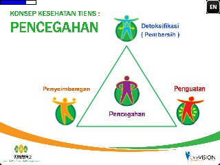 Kombinasi 5000 tahun rahasia kesehatan kerajaan tiongkok dengan pengelolahan teknologi modern. pin:3314167E.