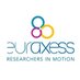 EURAXESS Greece (@euraxessgr) Twitter profile photo EURAXESS Greece (@euraxessgr) Twitter profile photo