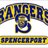 Ranger_Sports