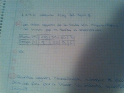 tengo otro twitter