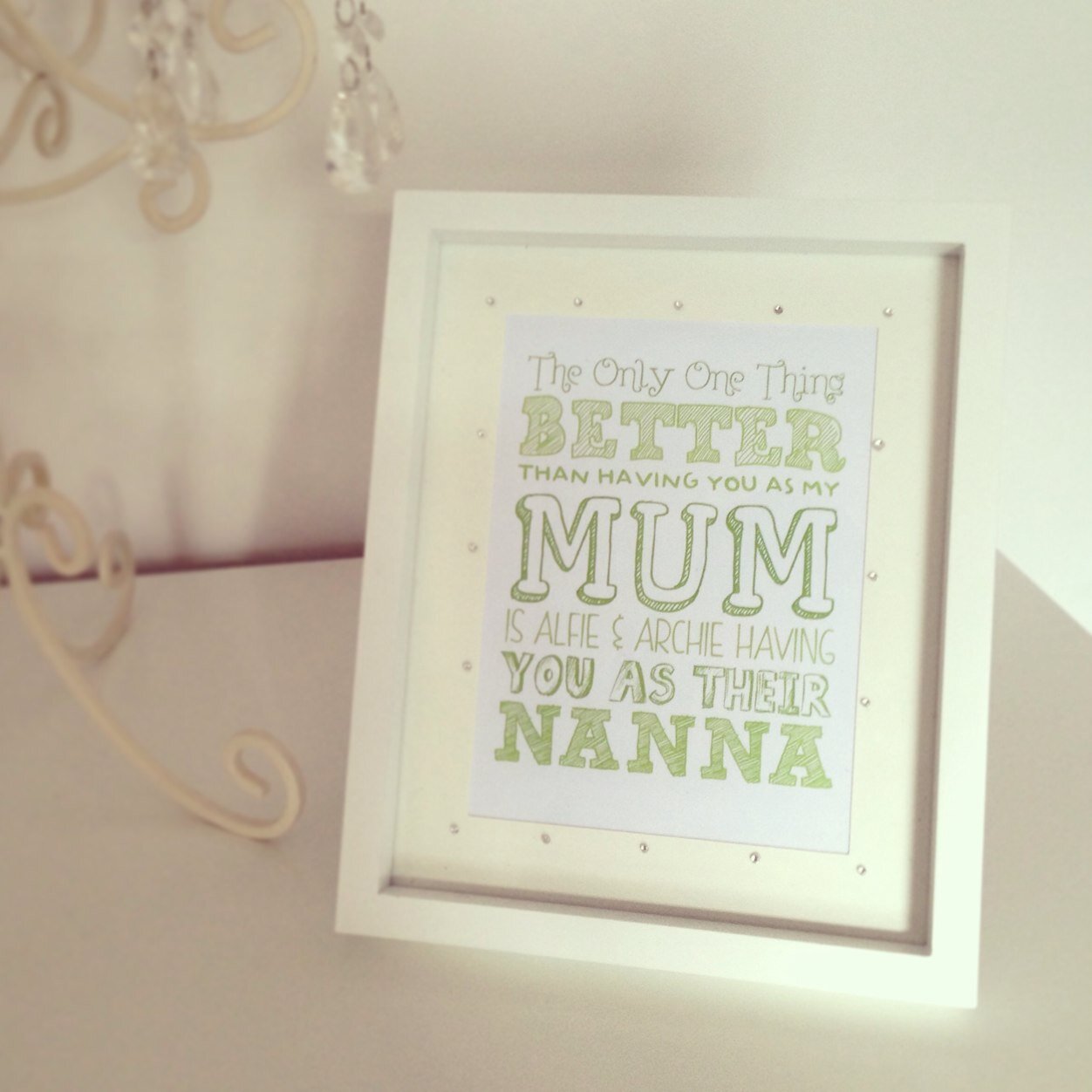 Personalised Typography Styled Photo Frames For Everyone & Every Occassion.
All Frames Can Be Personalised & Tailored Just How You Like.