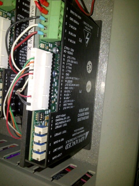 gappes's profile picture. 