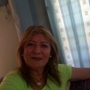 sandra camero - @sandracamero2 - Twitter