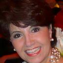 Ana Maria Leandro - @AnaMariaLeandro - Twitter