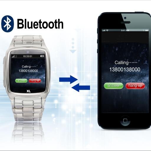 WE ARE THE FIRST PROVEN PHONE WATCH OF THE FUTURE. BE THE FIRST TO OWN ONE. Also site:  http://t.co/huqXoKbtCj