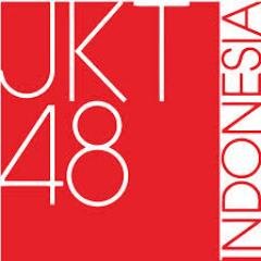 Rid_Faridz's profile picture. 