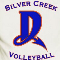 jeff zimmerman (@scdragonsvb) 's Twitter Profile