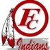 FC Softball (@forestcitysb) Twitter profile photo FC Softball (@forestcitysb) Twitter profile photo