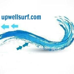 upwellsurf Profile Picture