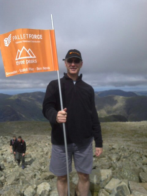 neilacarp's profile picture. 