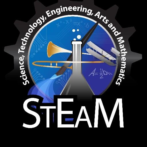 Science, Tech, Engineering, Art, Math curriculum pairs sciences with creativity/exploration to allow students to develop critical thinking/21st Century skills