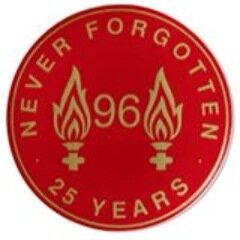sanjpassi's profile picture. Nightlife/Marketing/Entertainment/Consultancy #LFC #YNWA #JFT97