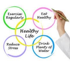 Psychology Undergraduate.
Not a professional yet. Offering advice and support on a range of health related topics. Need support/advice? DM me