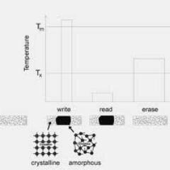 OptischeG's profile picture. 