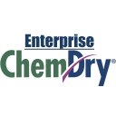 Daniel Holgate - @enterprisecd - Twitter