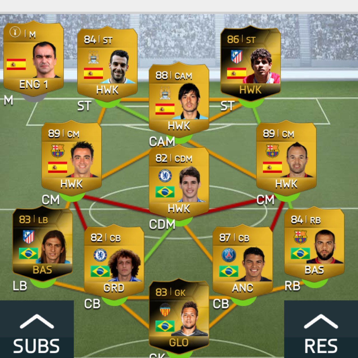 Xbox1FutPlayers's profile picture. 