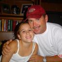 bruce long - @links272 - Twitter