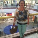 bernarda alvarez l. - @l_tobias - Twitter