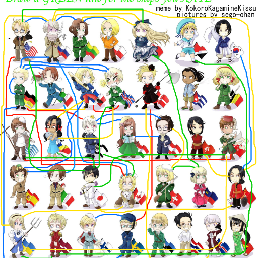 novellia14's profile picture. 