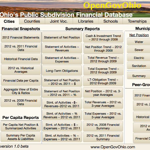 Public Financial Database for Over 3,500 of Ohio's Subdivisions