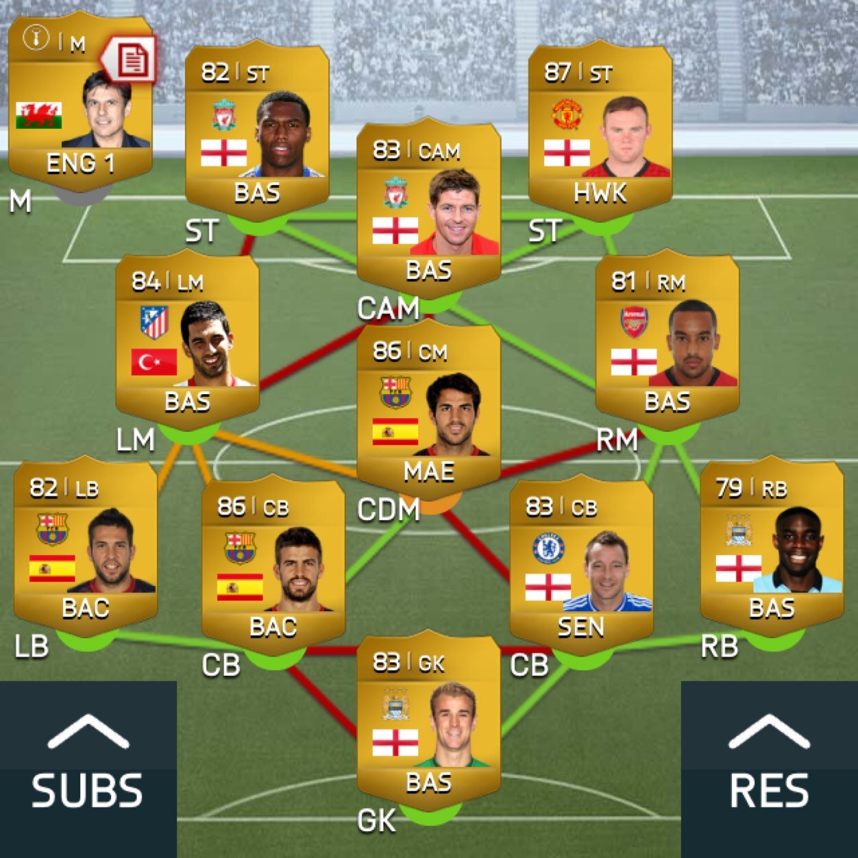 Im doing wager matches until i get 1million coins . Im on ps4 only. Dm me for details.