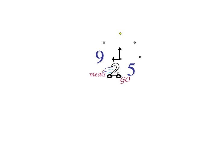 Serving quality home-style meals for families and people on the go. Instagram 925 meals to go. Now serving lunch plates. Family dinners coming September2014.