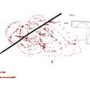 Guy Miner - @wesohi - Twitter