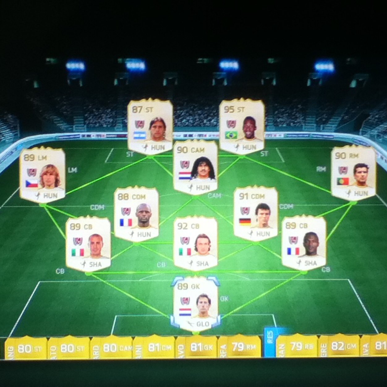 Finch, FIFA 14 content on Youtube :)