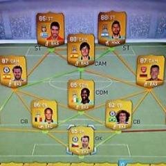 WagersWanted's profile picture. 