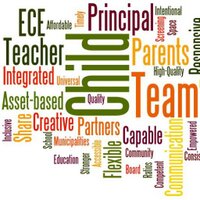 Early Years (K - 2) (@earlyyears_hpe) 's Twitter Profile Photo Early Years (K - 2) (@earlyyears_hpe) 's Twitter Profile Photo