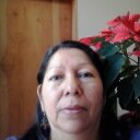 Sandra Esperanza Ara - @Sandra_Espe - Twitter